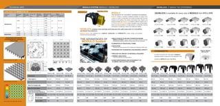 TYPE OF       Overload   Min. slab   Lean mix   Screed      Pressure on      Rebar
LOAD          kg/m2      thickness              thickness   the soil
                         cm          cm         cm          kg/cm2      mm      maglia cm

                                     0                      1.753

              2,000      4           5                      0.601     ø6        20 x 20
                                     10                     0.300
RESIDENTIAL
                                     5                      1.428

              5,000      4           10                     0.714     ø6        20 x 20
                                     5          10          0.427
              15,000     5           10         25          0.345     ø8        20 x 20
              25,000     10          10         25          0.574     ø8        20 x 20
INDUSTRIAL
              40,000     15          15         30          0.599     ø8        20 x 20
 