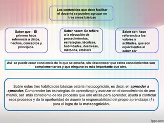 Los contenidos que debe facilitar
                               el docente se pueden agrupar en
                                      tres áreas básicas



     Saber que: El                 Saber hacer: Se refiere              Saber ser: hace
      primero hace                 a la ejecución de                    referencia a los
   referencia a datos,             procedimientos,                      valores y
  hechos, conceptos y              estrategias, técnicas,               actitudes, que son
       principios.                 habilidades, destrezas,              equivalentes al
                                   métodos, etcétera                    saber ser


Así se puede crear conciencia de lo que se enseña, sin desconocer que estos conocimientos son
                 complementarios y que ninguno es más importante que otro.




    Sobre estas tres habilidades básicas esta la metacognición, es decir, el aprender a
aprender. Comprender las estrategias de aprendizaje y avanzar en el conocimiento de uno
mismo, ser más consciente de los procesos que uno utiliza para aprender, ayuda a controlar
 esos procesos y da la oportunidad de asumir la responsabilidad del propio aprendizaje.(4)
                             para el logro de la metacognición.
 