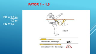 FQ = 1,0 m
1,0 m
FQ = 1,0
FATOR 1 = 1,0
 