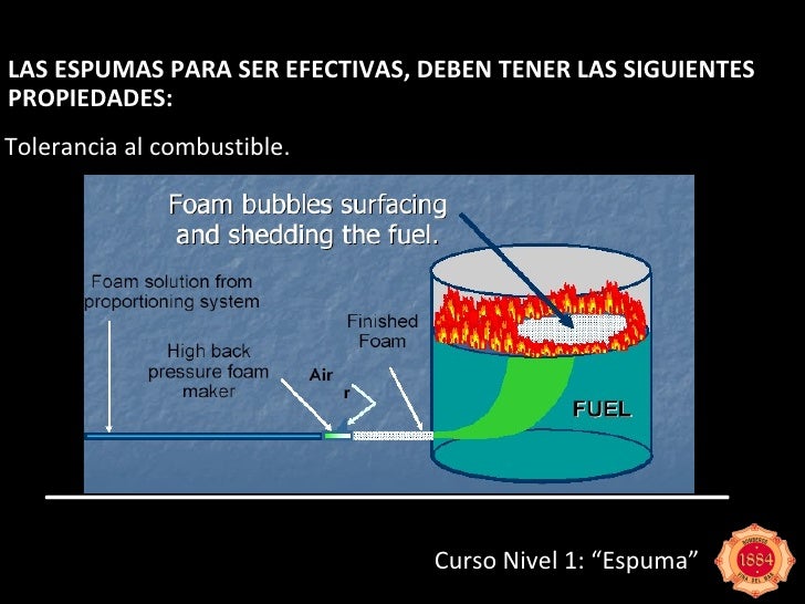Espumas Nivel 1 (2010) Espumas Nivel 1 (2010)