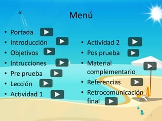 Menú
• Portada
• Introducción
• Objetivos
• Intrucciones
• Pre prueba
• Lección
• Actividad 1
• Actividad 2
• Pos prueba
• Material
complementario
• Referencias
• Retrocomunicación
final
5
 