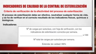 INDICADORES DE CALIDAD DE LA CENTRAL DE ESTERILIZACIÓN
El proceso de esterilización debe ser efectivo, neutralizar cualquier forma de vida,
y se ha de verificar en el correcto resultado de los indicadores físicos, químicos o
biológicos.
Criterio de verificación de la efectividad del proceso de esterilización
Indicadores
 