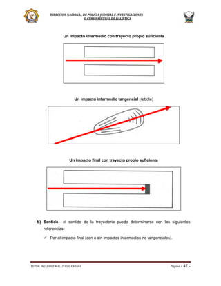DIRECCION NACIONAL DE POLICIA JUDICIAL E INVESTIGACIONES
II CURSO VIRTUAL DE BALISTICA

Un impacto intermedio con trayecto propio suficiente

Un impacto intermedio tangencial (rebote)

Un impacto final con trayecto propio suficiente

b) Sentido.- el sentido de la trayectoria puede determinarse con las siguientes
referencias:
 Por el impacto final (con o sin impactos intermedios no tangenciales).

TUTOR: ING. JORGE MALLITASIG ENDARA

Página -

47 -

 