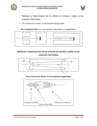 DIRECCION NACIONAL DE POLICIA JUDICIAL E INVESTIGACIONES
II CURSO VIRTUAL DE BALISTICA

 Mediante la determinación de los orificios de entrada y salida, en los
impactos intermedios.
 Por la forma de la lesión, en los impactos tangenciales
Por el impacto final (con o sin impactos intermedios no tangenciales).

Mediante la determinación de los orificios de entrada y salida, en los
impactos intermedios
OE

OS

Por la forma de la lesión, en los impactos tangenciales

TUTOR: ING. JORGE MALLITASIG ENDARA

Página -

48 -

 