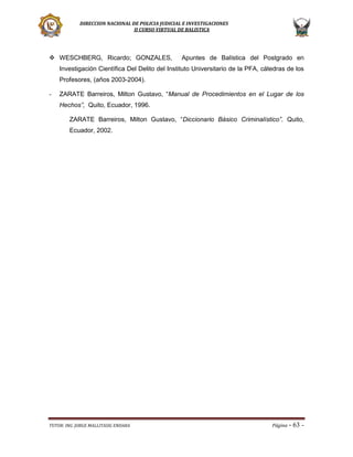 DIRECCION NACIONAL DE POLICIA JUDICIAL E INVESTIGACIONES
II CURSO VIRTUAL DE BALISTICA

 WESCHBERG, Ricardo; GONZALES,

Apuntes de Balística del Postgrado en

Investigación Científica Del Delito del Instituto Universitario de la PFA, cátedras de los
Profesores, (años 2003-2004).
-

ZARATE Barreiros, Milton Gustavo, “Manual de Procedimientos en el Lugar de los
Hechos”, Quito, Ecuador, 1996.
ZARATE Barreiros, Milton Gustavo, “Diccionario Básico Criminalístico”. Quito,
Ecuador, 2002.

TUTOR: ING. JORGE MALLITASIG ENDARA

Página -

63 -

 