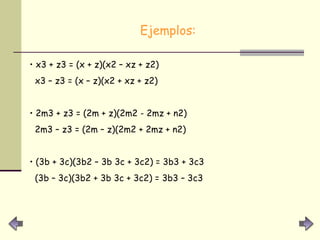 Ejemplos: x3 + z3 = (x + z)(x2 – xz + z2) x3 – z3 = (x – z)(x2 + xz + z2) 2m3 + z3 = (2m + z)(2m2 - 2mz + n2) 2m3 – z3 = (2m – z)(2m2 + 2mz + n2) (3b + 3c)(3b2 – 3b 3c + 3c2) = 3b3 + 3c3 (3b – 3c)(3b2 + 3b 3c + 3c2) = 3b3 – 3c3 