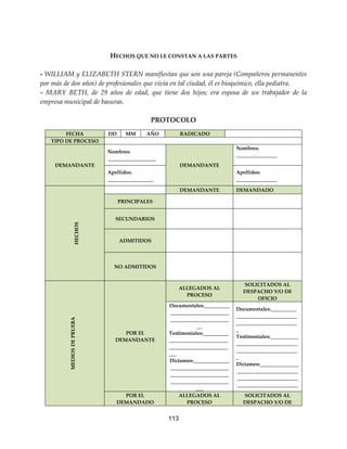 113
HECHOS QUE NO LE CONSTAN A LAS PARTES
- WILLIAM y ELIZABETH STERN manifiestan que son una pareja (Compañeros permanentes
por más de dos años) de profesionales que vivía en tal ciudad, él es bioquímico, ella pediatra.
- MARY BETH, de 29 años de edad, que tiene dos hijos; era esposa de un trabajador de la
empresa municipal de basuras.
PROTOCOLO
FECHA DD MM AÑO RADICADO
TIPO DE PROCESO
DEMANDANTE
Nombres:
___________________
DEMANDANTE
Nombres:
________________
Apellidos:
__________________
Apellidos:
________________
HECHOS
DEMANDANTE DEMANDADO
PRINCIPALES
SECUNDARIOS
ADMITIDOS
NO ADMITIDOS
MEDIOSDEPRUEBA
POR EL
DEMANDANTE
ALLEGADOS AL
PROCESO
SOLICITADOS AL
DESPACHO Y/O DE
OFICIO
Documentales:__________
_______________________
_______________________
__
Testimoniales:__________
_______________________
_______________________
___
Dictamen:______________
_______________________
_______________________
_______________________
___
Documentales:__________
________________________
________________________
_
Testimoniales:___________
________________________
________________________
_
Dictamen:_______________
________________________
________________________
________________________
POR EL
DEMANDADO
ALLEGADOS AL
PROCESO
SOLICITADOS AL
DESPACHO Y/O DE
 