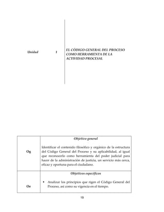 19
Unidad 1
EL CÓDIGO GENERAL DEL PROCESO
COMO HERRAMIENTA DE LA
ACTIVIDAD PROCESAL
Og
Objetivo general
Identificar el contenido filosófico y orgánico de la estructura
del Código General del Proceso y su aplicabilidad, al igual
que reconocerlo como herramienta del poder judicial para
hacer de la administración de justicia, un servicio más cerca,
eficaz y oportuna para el ciudadano.
Oe
Objetivos específicos
 Analizar los principios que rigen el Código General del
Proceso, así como su vigencia en el tiempo.
 