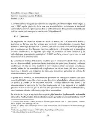 25
Concebido o el que está por nacer
Terceros en coadyuvancia y de oficio
Fuente: El CGP.
A continuación se indagará que derechos de las partes, pueden ser objeto de un litigio, y
que el CGP regula, partiendo de la base que a un ciudadano o ciudadana le asistan el
derecho fundamental o prestacional. Por lo tanto entre estos dos derechos se identificara
cuál de los dos está consagrado en el actual Código General.
1.1.1. DERECHOS
Se explicarán los derechos subjetivos desde el marco de la Constitución Política,
partiendo de la base que hoy existen dos corrientes contradictorias en cuanto hace
referencia a este tipo de derechos: la primera, que es la corriente tradicional que pregona
por la existencia de los llamados derechos subjetivos y defendida por la dogmática
civilista colombiana33
; la segunda, que niega la existencia de tales derechos y es
defendida por una corriente sociológica34. El CGP reseña la primera35, pero esto no será
la discusión en el presente texto.
La Constitución Política de Colombia establece que es un fin esencial del Estado (art. 2°)
servir a la comunidad y garantizar la efectividad de los principios, derechos y deberes
establecidos en ella, así como también la convivencia pacífica y un orden social justo,
siendo deber de las autoridades el cumplimiento de dichos fines; por estas razones,
nace para el Estado una obligación de hacer, que consiste en garantizar un sistema de
administración de justicia eficiente.
A partir de lo afirmado, se debe entender que existe un catálogo de deberes que debe
cumplir el Estado entre ellos el acceso que debe tener el ciudadano a la administración
de justicia y dentro de un esquema procesal, dándole entonces este acceso a la
administración la categoría de derecho fundamental de toda persona a un debido
proceso, el cual le sirve de guía al Estado, para garantizar los derechos fundamentales36
,
derechos desarrollados en los cuerpos jurídicos sustanciales.
Lo anterior da lugar al siguiente interrogante ¿Qué derechos fundamentales se le están
violando a Noah? ¿Cuáles derechos fundamentales y prestacionales se le violan a Enoc?
33 VALENCIA ZEA, ARTURO y ORTIZ MONSALVE, ÁLVARO (2006). Derecho Civil. T. I. Parte General y Personas.
16ª ed. Bogotá: Edit. Temis, pp. 266 y ss.
34 ROSS, ALF (1997). Sobre el derecho y la justicia. 2ª ed. Buenos Aires: Edit. Universidad de Buenos Aires, pp.
216 y ss.
35 Colombia, Gaceta del Congreso N° 119 (2011). Bogotá: Imprenta Nacional.
36 Colombia, Código General del Proceso, art. 11.
 