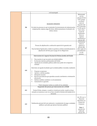 69
civil municipal)
206
Juramento estimatorio
En todos los procesos en que se pretende el reconocimiento de indemnización,
compensación, mejoras, pago de frutos, deberá presentarse el estimativo de
dichos valores
Relacionado
con los
artículos 82 del
CGP, porque
se incluye
como un
requisito más
de la demanda,
y el 90, que lo
tiene como
causal de
inadmisión.
Entra en
vigencia
tácitamente el
artículo 207
467
Proceso de adjudicación o realización especial de la garantía real.
Para los bienes hipotecados o dados en prenda se solicita automáticamente la
adjudicación del bien para el pago de las obligaciones
Tácitamente
entre en
vigencia el
artículo 468,
sobre reglas de
procedimiento
en este
proceso.
610
Intervención de la Agencia Nacional de Defensa Jurídica del Estado
 Para asuntos en que sea parte una entidad pública
 Se discutan intereses patrimoniales del Estado
 Apoderada de entidades públicas (debe tener poder de la respectiva
entidad)
Interviene con iguales facultades que la entidad pública vinculada, resaltando:
 Proponer excepciones
 Aportar y solicitar pruebas
 Interponer recursos
 Recurrir providencias que aprueban acuerdo conciliatorio o terminación
del proceso
 Solicitar medidas cautelares o su levantamiento
 Llamamiento en garantía
Podrá interponer tutelas en nombre de las entidades
611
Suspensión del proceso por intervención de la ANDJE
Treinta 30 días, siempre y cuando se vincule por escrito, cuando no haya
actuado en el proceso y una vez se haya vencido el término del traslado de la
demanda
612
Notificación personal del auto admisorio y mandamiento de pago a entidades
públicas o privadas que ejerzan funciones públicas
Art. 291, inc. 2,
Dirección
Electrónica en
Cámara de
Comercio
Nota: el
artículo 612
habla del
artículo 197,
 