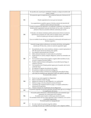78
Se suscribe acta, suscrita por conciliador y deudor y se deja en el archivo del
centro o notaria
551
Por oposición opera la suspensión de la audiencia hasta por el término de 10
días
Puede suspenderse las veces que sea necesario
Las suspensiones no podrán superar el término máximo de duración del
proceso o este se dará por fracasado
552
Cuando se presenta una oposición y se suspende la audiencia, con el objeto de
decidir puede suspenderse hasta por días dentro de los cuales y durante los
primeros 5 días los acreedores deberán sustentarla por escrito
El deudor o los demás acreedores podrán pronunciarse frente al escrito de
oposición por el término de 5 días, estos se remiten al juez, quien debe
resolver de plano por auto que no admite recursos
Una vez recibido el auto del juez se ordenará la continuación del trámite en el
término respectivo
553
Acuerdo de pago deberá realizarse en un término de 60 días, prorrogables
máximo por 30 días más, y tener en cuenta las siguientes reglas:
 Ser aprobado por dos o más acreedores, siempre y cuando representen el
50% del monto total de las deudas (solo capital)
 Ser aceptado expresamente por el deudor
 Debe realizarse teniendo en cuenta todos los acreedores
 Puede tenerse en cuenta cualquier obligación, incluso las contraídas con
el Estado
 Si el acuerdo involucra bienes sujetos a registro debe inscribirse el acta,
sin que se requiera Escritura Pública
 Pueden enajenarse bienes embargados y el acta debe hacerse llegar al
respectivo proceso.
 Las acreencias con el Estado podrán regirse por el acuerdo, salvo las de
contenido fiscal
 Se respetará el régimen de prelación de créditos
 El acuerdo no implica novación de la obligación
 No se podrá acordar un término de cumplimiento más allá de 4 años,
salvo que los acreedores que represente el (60%) de capital lo apruebe
554
El acuerdo debe contener:
 Forma en que serán pagadas las obligaciones
 Plazos con fechas exactas de pago
 Régimen de intereses de cada obligación o su condonación
 Dación en pago, si las hay (relación correcta de bienes)
 Acreedores que aceptaron dación en pago y su aceptan sustitución o
disminución de garantías
 Término máximo de cumplimiento de las obligaciones
555
El acuerdo suspende los procesos judiciales iniciados hasta que no se verifique
el cumplimiento del mismo
556
El acuerdo podrá reformarse a solicitud del deudor o los acreedores (que
represente una cuarta parte de los créditos)
Se solicita ante el centro o notaria que conoció el asunto.
El conciliador dentro de los 10 días siguientes citará a audiencia, en la cual no
se admiten suspensiones
557
El acuerdo podrá ser impugnado por:
 Se viole el orden de prelación legal de créditos
 Contenga cláusulas que establecen privilegios a uno o algunos créditos
 
