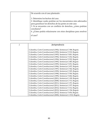 85
De acuerdo con el caso planteado:
- 1. Determine los hechos del caso.
- 2. Identifique cuales podrían ser los mecanismos más adecuados
para garantizar los derechos de las partes en este caso
3. Si se encuentra con un conflicto de derechos, ¿cómo podrían
conciliarse?
4. ¿Cómo podría relacionarse con otras disciplinas para resolver
el caso?
J Jurisprudencia
Colombia, Corte Constitucional (1992), Sentencia C-588, Bogotá.
Colombia, Corte Constitucional (1992), Sentencia T-533, Bogotá.
Colombia, Corte Constitucional (1993), Sentencia T-001, Bogotá.
Colombia, Corte Constitucional (1994), Sentencia T-236, Bogotá.
Colombia, Corte Constitucional (1994), Sentencia T-522, Bogotá
Colombia, Corte Constitucional (1995), Sentencia C-083, Bogotá
Colombia, Corte Constitucional (1995), Sentencia T-251, Bogotá.
Colombia, Corte Constitucional (1996), Sentencia C-037, Bogotá.
Colombia, Corte Constitucional (1997), Sentencia C-562, Bogotá.
Colombia, Corte Constitucional (1999), Sentencia C-925, Bogotá.
Colombia, Corte Constitucional (1998), Sentencia T-304, Bogotá.
Colombia, Corte Constitucional (1999), Sentencia T-606, Bogotá.
Colombia, Corte Constitucional (2001), Sentencia C-100, Bogotá.
Colombia, Corte Constitucional (2008), Sentencia C-713, Bogotá.
Colombia, Corte Constitucional (2011), Sentencia C-371, Bogotá.
Colombia, Corte Constitucional (2011), Sentencia C-577, Bogotá.
Colombia, Corte Constitucional (2012), Sentencia T-312, Bogotá.
Colombia, Corte Constitucional (2012), Sentencia C-334, Bogotá.
Colombia, Corte Constitucional (2012), Sentencia T-656, Bogotá.
Colombia, Corte Constitucional (2000), Sentencia C-1512, Bogotá.
 