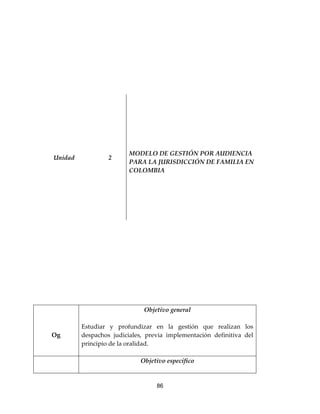 86
Unidad 2
MODELO DE GESTIÓN POR AUDIENCIA
PARA LA JURISDICCIÓN DE FAMILIA EN
COLOMBIA
Og
Objetivo general
Estudiar y profundizar en la gestión que realizan los
despachos judiciales, previa implementación definitiva del
principio de la oralidad.
Objetivo específico
 