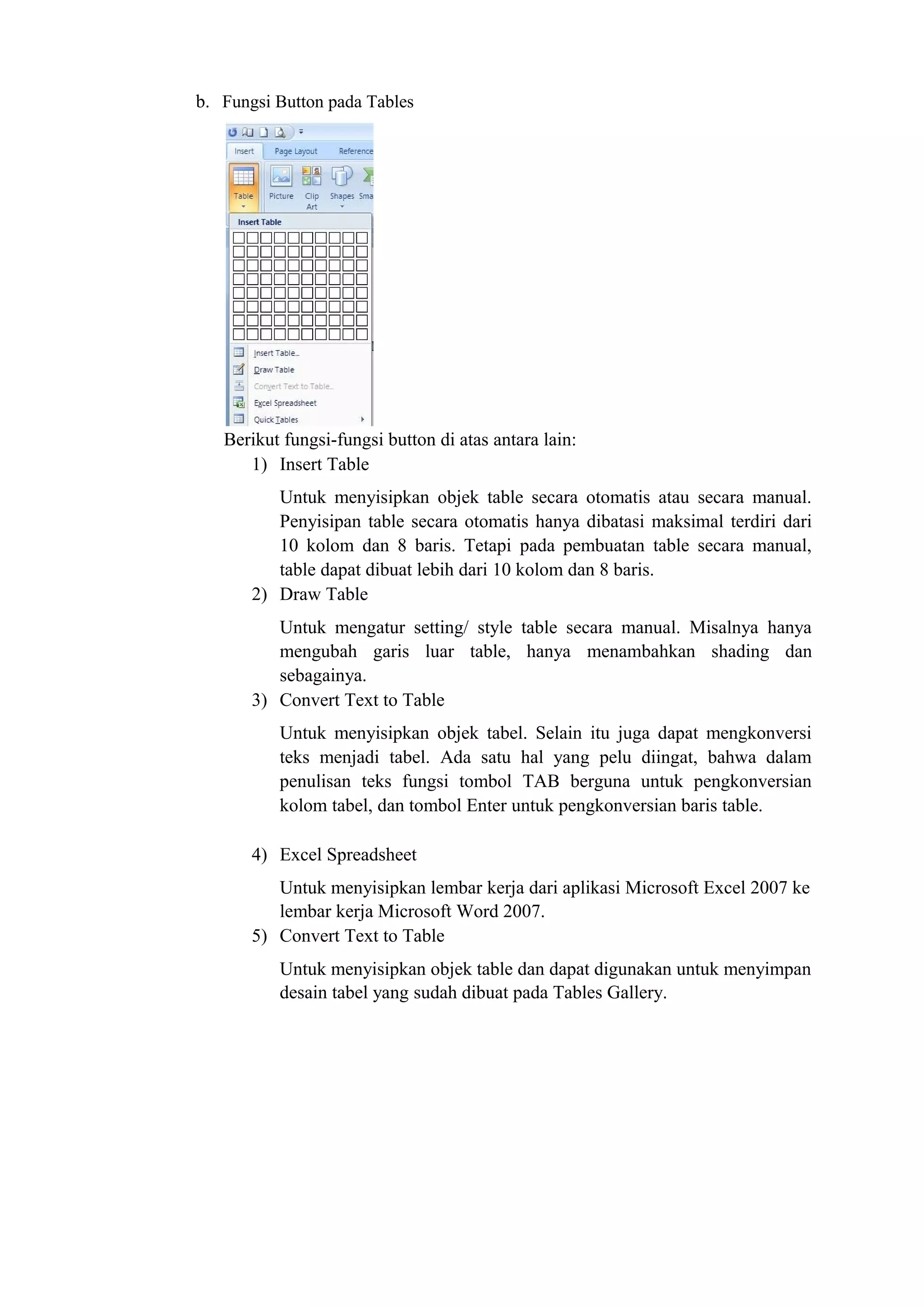 b. Fungsi Button pada Tables
Berikut fungsi-fungsi button di atas antara lain:
1) Insert Table
Untuk menyisipkan objek table secara otomatis atau secara manual.
Penyisipan table secara otomatis hanya dibatasi maksimal terdiri dari
10 kolom dan 8 baris. Tetapi pada pembuatan table secara manual,
table dapat dibuat lebih dari 10 kolom dan 8 baris.
2) Draw Table
Untuk mengatur setting/ style table secara manual. Misalnya hanya
mengubah garis luar table, hanya menambahkan shading dan
sebagainya.
3) Convert Text to Table
Untuk menyisipkan objek tabel. Selain itu juga dapat mengkonversi
teks menjadi tabel. Ada satu hal yang pelu diingat, bahwa dalam
penulisan teks fungsi tombol TAB berguna untuk pengkonversian
kolom tabel, dan tombol Enter untuk pengkonversian baris table.
4) Excel Spreadsheet
Untuk menyisipkan lembar kerja dari aplikasi Microsoft Excel 2007 ke
lembar kerja Microsoft Word 2007.
5) Convert Text to Table
Untuk menyisipkan objek table dan dapat digunakan untuk menyimpan
desain tabel yang sudah dibuat pada Tables Gallery.
 