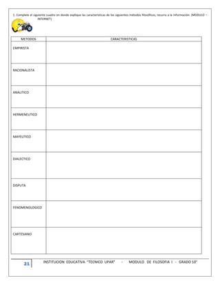 21 INSTITUCION EDUCATIVA “TECNICO UPAR” - MODULO DE FILOSOFIA I - GRADO 10°
1. Complete el siguiente cuadro en donde explique las características de los siguientes métodos filosóficos, recurra a la información: (MODULO –
INTERNET)
METODOS CARACTERISTICAS
EMPIRISTA
RACIONALISTA
ANALITICO
HERMENEUTICO
MAYEUTICO
DIALECTICO
DISPUTA
FENOMENOLOGICO
CARTESIANO
 