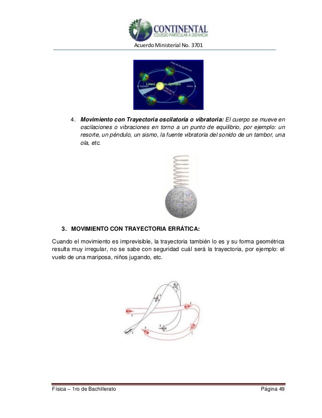 Modulo fisica 1_año