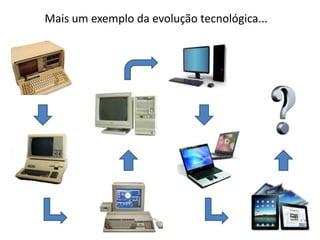 Mais um exemplo da evolução tecnológica...
 