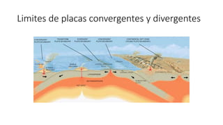 Modulo  Geologia Estructural.pptx