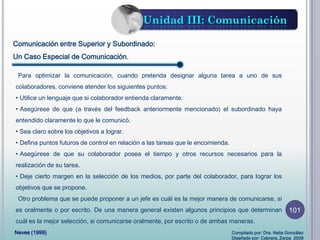 Para optimizar la comunicación, cuando pretenda designar alguna tarea a uno de sus
colaboradores, conviene atender los siguientes puntos:
• Utilice un lenguaje que si colaborador entienda claramente.
• Asegúrese de que (a través del feedback anteriormente mencionado) el subordinado haya
entendido claramente lo que le comunicó.
• Sea claro sobre los objetivos a lograr.
• Defina puntos futuros de control en relación a las tareas que le encomienda.
• Asegúrese de que su colaborador posea el tiempo y otros recursos necesarios para la
realización de su tarea.
• Deje cierto margen en la selección de los medios, por parte del colaborador, para lograr los
objetivos que se propone.
Otro problema que se puede proponer a un jefe es cuál es la mejor manera de comunicarse, si
es oralmente o por escrito. De una manera general existen algunos principios que determinan
cuál es la mejor selección, si comunicarse oralmente, por escrito o de ambas maneras.
Unidad III: Comunicación
Comunicación entre Superior y Subordinado:
Un Caso Especial de Comunicación.
Compilado por: Dra. Nelia González
Diseñado por: Cabrera, Zerpa 2008
Neves (1999)
101
 