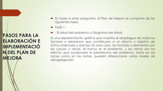 PASOS PARA LA
ELABORACIÓN E
IMPLEMENTACIÓ
N DEL PLAN DE
MEJORA
 En base a estas preguntas, el Plan de Mejora se compone de las
siguientes fases:
 FASE 1:
 - El árbol del problema o Diagrama del Árbol:
Es una representación gráfica que muestra el despliegue de todos los
factores o elementos que contribuyen a un efecto u objetivo de
forma ordenada y precisa. En este caso, los factores o elementos son
las causas o raíces, el tronco es el problema, y las ramas son los
efectos que ocasionaría la persistencia del problema. Tanto en las
raíces como en las ramas, pueden diferenciarse varios niveles de
desagregación.
 