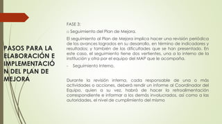 PASOS PARA LA
ELABORACIÓN E
IMPLEMENTACIÓ
N DEL PLAN DE
MEJORA
FASE 3:
□ Seguimiento del Plan de Mejora.
El seguimiento al Plan de Mejora implica hacer una revisión periódica
de los avances logrados en su desarrollo, en término de indicadores y
resultados; y también de las dificultades que se han presentado. En
este caso, el seguimiento tiene dos vertientes, una a lo interno de la
institución y otra por el equipo del MAP que le acompaña.
- Seguimiento Interno.
Durante la revisión interna, cada responsable de una o más
actividades o acciones, deberá rendir un informe al Coordinador del
Equipo, quien a su vez, habrá de hacer la retroalimentación
correspondiente e informar a los demás involucrados, así como a las
autoridades, el nivel de cumplimiento del mismo
 