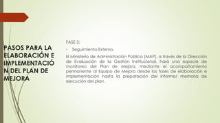 PASOS PARA LA
ELABORACIÓN E
IMPLEMENTACIÓ
N DEL PLAN DE
MEJORA
FASE 3:
- Seguimiento Externo.
El Ministerio de Administración Pública (MAP), a través de la Dirección
de Evaluación de la Gestión Institucional, hará una especie de
monitoreo del Plan de Mejora, mediante el acompañamiento
permanente al Equipo de Mejora desde las fases de elaboración e
implementación hasta la preparación del informe/ memoria de
ejecución del plan.
 