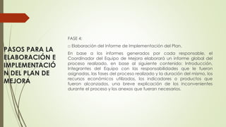 PASOS PARA LA
ELABORACIÓN E
IMPLEMENTACIÓ
N DEL PLAN DE
MEJORA
FASE 4:
□ Elaboración del Informe de Implementación del Plan.
En base a los informes generados por cada responsable, el
Coordinador del Equipo de Mejora elaborará un informe global del
proceso realizado, en base al siguiente contenido: Introducción,
Integrantes del Equipo con las responsabilidades que le fueron
asignadas, las fases del proceso realizado y la duración del mismo, los
recursos económicos utilizados, los indicadores o productos que
fueron alcanzados, una breve explicación de los inconvenientes
durante el proceso y los anexos que fueran necesarios.
 