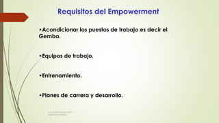 Requisitos del Empowerment
•Acondicionar los puestos de trabajo es decir el
Gemba.
•Equipos de trabajo.
•Entrenamiento.
•Planes de carrera y desarrollo.
Ing. Carlos Parra Carrillo
Ingeniero Industrial
 