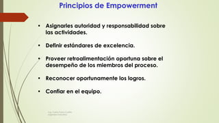 Principios de Empowerment
• Asignarles autoridad y responsabilidad sobre
las actividades.
• Definir estándares de excelencia.
• Proveer retroalimentación oportuna sobre el
desempeño de los miembros del proceso.
• Reconocer oportunamente los logros.
• Confiar en el equipo.
Ing. Carlos Parra Carrillo
Ingeniero Industrial
 