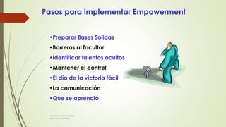 Pasos para implementar Empowerment
•Preparar Bases Sólidas
•Barreras al facultar
•Identificar talentos ocultos
•Mantener el control
•El día de la victoria fácil
•La comunicación
•Que se aprendió
Ing. Carlos Parra Carrillo
Ingeniero Industrial
 