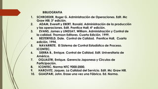 BIBLIOGRAFIA
1. SCHROEDER, Roger G. Administración de Operaciones. Edit. Mc
Graw Hill; 3° edición.
2. ADAM, Everett y EBERT, Ronald. Administración de la producción
y las operaciones. Edit. Prentice Hall; 4° edición.
3. EVANS, James y LINDSAY, William. Administración y Control de
la calidad. Thomson Editores. Cuarta Edición. 1999.
4. BESTERFIELD, Dale. Control de Calidad. Prentice Hall, Cuarta
edición, 1994.
5. NAVARRETE. El Sistema de Control Estadístico de Proceso.
ICONTEC.
6. SIERRA B., Enrique. Control de Calidad. Edit. Universitaria de
América.
7. OGLIASTRI, Enrique. Gerencia Japonesa y Círculos de
Participación.
8. ICONTEC. Norma NTC 9000:2000.
9. HAROVITZ, Jaques. La Calidad del Servicio. Edit. Mc Graw Hill.
10. GUASPARI, John. Erase una vez una Fábrica. Ed. Norma.
 