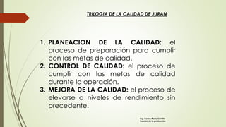 TRILOGIA DE LA CALIDAD DE JURAN
1. PLANEACION DE LA CALIDAD: el
proceso de preparación para cumplir
con las metas de calidad.
2. CONTROL DE CALIDAD: el proceso de
cumplir con las metas de calidad
durante la operación.
3. MEJORA DE LA CALIDAD: el proceso de
elevarse a niveles de rendimiento sin
precedente.
Ing. Carlos Parra Carrillo
Gestión de la producción
 