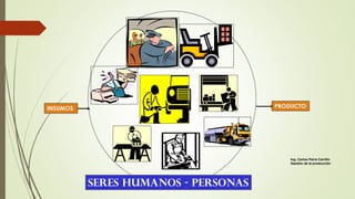 PRODUCTOINSUMOS
SERES HUMANOS - PERSONAS
Ing. Carlos Parra Carrillo
Gestión de la producción
 