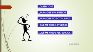 ¿QUIEN SOY?
¿PARA QUE SOY BUENO?
¿PARA QUE NO SOY BUENO?
¿QUÉ ME PUEDE AYUDAR?
¿QUÉ ME PUEDE PERJUDICAR?
Ing. Carlos Parra Carrillo
Gestión de la producción
 