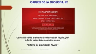 39
ORIGEN DE LA FILOSOFIA JIT
Comenzó como el Sistema de Producción Toyota, por
lo tanto es también conocida como:
“Sistema de producción Toyota”
Ing. Carlos Parra Carrillo Ingeniero Industrial
 
