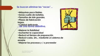•Máquinas poco fiables.
•Zonas cuello de botellas.
•Tamaños de lote grandes.
•Plazos de fabricación
largos.
•Calidad deficiente
Se buscan eliminar las “rocas”…
…de una forma definitiva.
•Mejorar la fiabilidad
•Aumentar la capacidad
•Reducir el tiempo de preparación
•Reducir colas, etc., mediante un sistema de
arrastre
•Mejorar los procesos y / o proveedor
Ing. Carlos Parra Carrillo
Ingeniero Industrial
 