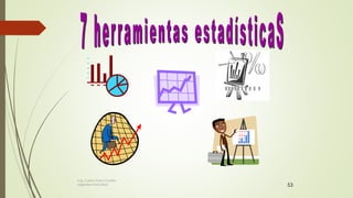 53
Ing. Carlos Parra Carrillo
Ingeniero Industrial
 