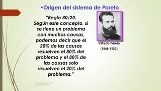 •Origen del sistema de Pareto
Vilfredo Pareto
(1848-1923)
“Regla 80/20.
Según este concepto, si
se tiene un problema
con muchas causas,
podemos decir que el
20% de las causas
resuelven el 80% del
problema y el 80% de
las causas solo
resuelven el 20% del
problema.”
Ing. Carlos Parra Carrillo
Ingeniero Industrial
 