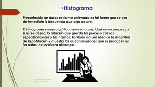 •Histograma
Presentación de datos en forma ordenada en tal forma que se vea
de inmediato la frecuencia que algo ocurre.
El Histograma muestra gráficamente la capacidad de un proceso, y
si así se desea, la relación que guarda tal proceso con las
especificaciones y las normas. También da una idea de la magnitud
de la población y muestra las discontinuidades que se producen en
los datos, no involucra al tiempo.
Ing. Carlos Parra Carrillo
Ingeniero Industrial
 