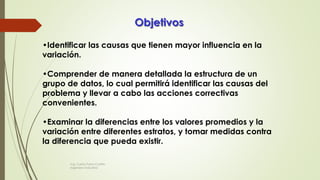 Objetivos
•Identificar las causas que tienen mayor influencia en la
variación.
•Comprender de manera detallada la estructura de un
grupo de datos, lo cual permitirá identificar las causas del
problema y llevar a cabo las acciones correctivas
convenientes.
•Examinar la diferencias entre los valores promedios y la
variación entre diferentes estratos, y tomar medidas contra
la diferencia que pueda existir.
Ing. Carlos Parra Carrillo
Ingeniero Industrial
 