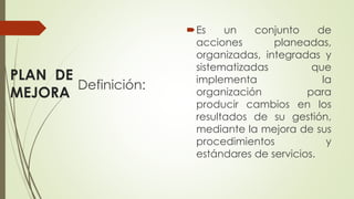 PLAN DE
MEJORA
Es un conjunto de
acciones planeadas,
organizadas, integradas y
sistematizadas que
implementa la
organización para
producir cambios en los
resultados de su gestión,
mediante la mejora de sus
procedimientos y
estándares de servicios.
Definición:
 