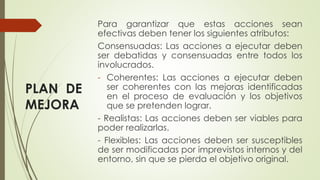 PLAN DE
MEJORA
Para garantizar que estas acciones sean
efectivas deben tener los siguientes atributos:
Consensuadas: Las acciones a ejecutar deben
ser debatidas y consensuadas entre todos los
involucrados.
- Coherentes: Las acciones a ejecutar deben
ser coherentes con las mejoras identificadas
en el proceso de evaluación y los objetivos
que se pretenden lograr.
- Realistas: Las acciones deben ser viables para
poder realizarlas.
- Flexibles: Las acciones deben ser susceptibles
de ser modificadas por imprevistos internos y del
entorno, sin que se pierda el objetivo original.
 