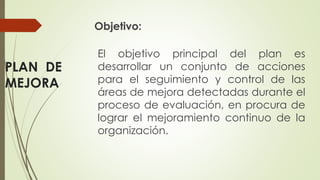 PLAN DE
MEJORA
El objetivo principal del plan es
desarrollar un conjunto de acciones
para el seguimiento y control de las
áreas de mejora detectadas durante el
proceso de evaluación, en procura de
lograr el mejoramiento continuo de la
organización.
Objetivo:
 