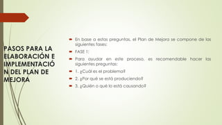 PASOS PARA LA
ELABORACIÓN E
IMPLEMENTACIÓ
N DEL PLAN DE
MEJORA
 En base a estas preguntas, el Plan de Mejora se compone de las
siguientes fases:
 FASE 1:
 Para ayudar en este proceso, es recomendable hacer las
siguientes preguntas:
 1. ¿Cuál es el problema?
 2. ¿Por qué se está produciendo?
 3. ¿Quién o qué lo está causando?
 