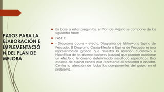 PASOS PARA LA
ELABORACIÓN E
IMPLEMENTACIÓ
N DEL PLAN DE
MEJORA
 En base a estas preguntas, el Plan de Mejora se compone de las
siguientes fases:
 FASE 1:
 - Diagrama causa – efecto, Diagrama de Ishikawa o Espina de
Pescado: El Diagrama Causa-Efecto o Espina de Pescado es una
representación gráfica que muestra la relación cualitativa e
hipotética de los diversos factores (causas) que pueden ocasionar
un efecto o fenómeno determinado (resultado específico). Una
especie de espina central que representa el problema a analizar.
Centra la atención de todos los componentes del grupo en el
problema.
 