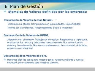 El Plan de Gestión
 Ejemplos de Valores definidos por las empresas:
Declaración de Valores de Gas Natural. *
Orientación al cliente, Compromiso con los resultados, Sostenibilidad
Interés por las Personas, Responsabilidad Social e Integridad
Declaración de la Valores de KPMG.
Lideramos con el ejemplo, Trabajamos en equipo, Respetamos a la persona,
Analizamos los hechos y brindamos nuestra opinión, Nos comunicamos
abierta y honestamente, Nos comprometemos con la comunidad, Ante todo,
actuamos con integridad
Declaración de la Valores de Ford.
 Hacemos bien las cosas para nuestra gente, nuestro ambiente y nuestra
sociedad, pero sobretodo para nuestros clientes.
 