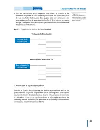 Propuesta    Antecedentes   Secuencia de
didáctica    curriculares   actividades                            La globalización en debate
• Una vez completados ambos esquemas descriptivos, se organiza a los               2
                                                                                     Organizan la
 estudiantes en grupos de cinco personas para realizar una puesta en común         información para destacar
                                                                                   una generalización con los
 de sus resultados individuales. Los grupos, esta vez construyen dos               correspondientes ejemplos
 organizadores gráficos de generalización (ver Fig. N° 2); el primero con cuatro   que la sustentan.
 ventajas y el segundo con cuatro desventajas que se reiteren entre los modelos
 descriptivos individualmente.

Fig. N° 2 Organizadores Gráficos de Generalización2

                        Ventajas de la Globalización


    Ventajas de la
    Globalización




                      Desventajas de la Globalización


  Desventajas de la
   Globalización




3. Presentación de organizadores gráficos

Cuando se finaliza la construcción de ambos organizadores gráficos de
generalización, los grupos los presentan en un papelógrafo u otro soporte
equivalente. Dentro de esta instancia el docente interviene más directamente
corrigiendo o poniendo en cuestionamiento la información previa de los
alumnos y alumnas, promoviendo la generación de reflexiones y cuestionamiento
acerca de sus conocimientos sobre el tema.




                                                                                                                105
 