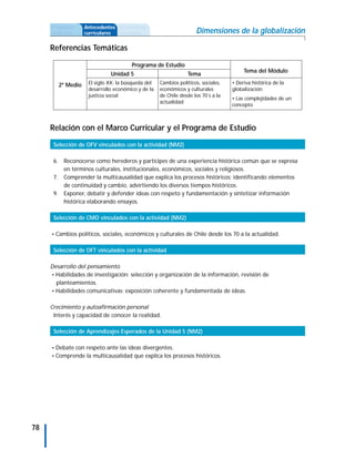 Propuesta        Antecedentes Secuencia de
     didáctica        curriculares actividades                        Dimensiones de la globalización

     Referencias Temáticas

                                         Programa de Estudio
                                                                                          Tema del Módulo
                                Unidad 5                          Tema
           2º Medio    El siglo XX: la búsqueda del   Cambios políticos, sociales,   • Deriva histórica de la
                       desarrollo económico y de la   económicos y culturales        globalización
                       justicia social                de Chile desde los 70´s a la
                                                                                     • Las complejidades de un
                                                      actualidad
                                                                                     concepto



     Relación con el Marco Curricular y el Programa de Estudio

      Selección de OFV vinculados con la actividad (NM2)

      6.    Reconocerse como herederos y partícipes de una experiencia histórica común que se expresa
            en términos culturales, institucionales, económicos, sociales y religiosos.
      7.    Comprender la multicausalidad que explica los procesos históricos; identificando elementos
            de continuidad y cambio, advirtiendo los diversos tiempos históricos.
      9.    Exponer, debatir y defender ideas con respeto y fundamentación y sintetizar información
            histórica elaborando ensayos.

      Selección de CMO vinculados con la actividad (NM2)

     • Cambios políticos, sociales, económicos y culturales de Chile desde los 70 a la actualidad.


      Selección de OFT vinculados con la actividad

     Desarrollo del pensamiento
     • Habilidades de investigación: selección y organización de la información, revisión de
       planteamientos.
     • Habilidades comunicativas: exposición coherente y fundamentada de ideas.


     Crecimiento y autoafirmación personal
      Interés y capacidad de conocer la realidad.

      Selección de Aprendizajes Esperados de la Unidad 5 (NM2)

     • Debate con respeto ante las ideas divergentes.
     • Comprende la multicausalidad que explica los procesos históricos.




78
 
