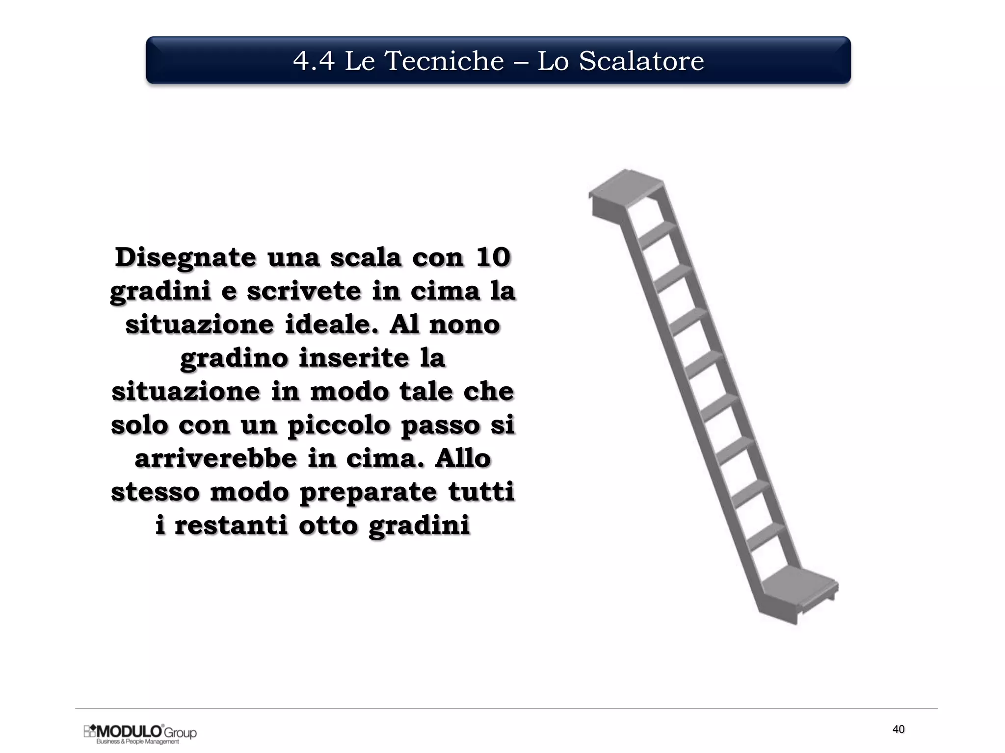 Modulo Group - Management Training - Problem Solving Strategico | PDF