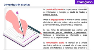 Comunicación escrita:
 